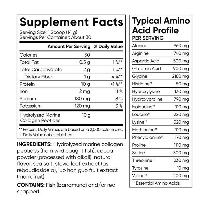 Marine Collagen Peptides