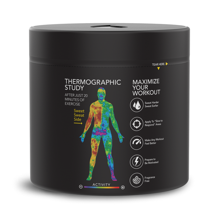 Sweet Sweat® Jar Topical Gel